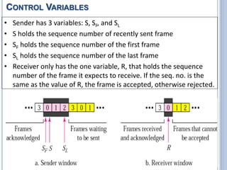 CONTROL VARIABLES
79
• Sender has 3 variables: S, SF, and SL
• S holds the sequence number of recently sent frame
• SF holds the sequence number of the first frame
• SL holds the sequence number of the last frame
• Receiver only has the one variable, R, that holds the sequence
number of the frame it expects to receive. If the seq. no. is the
same as the value of R, the frame is accepted, otherwise rejected.
 