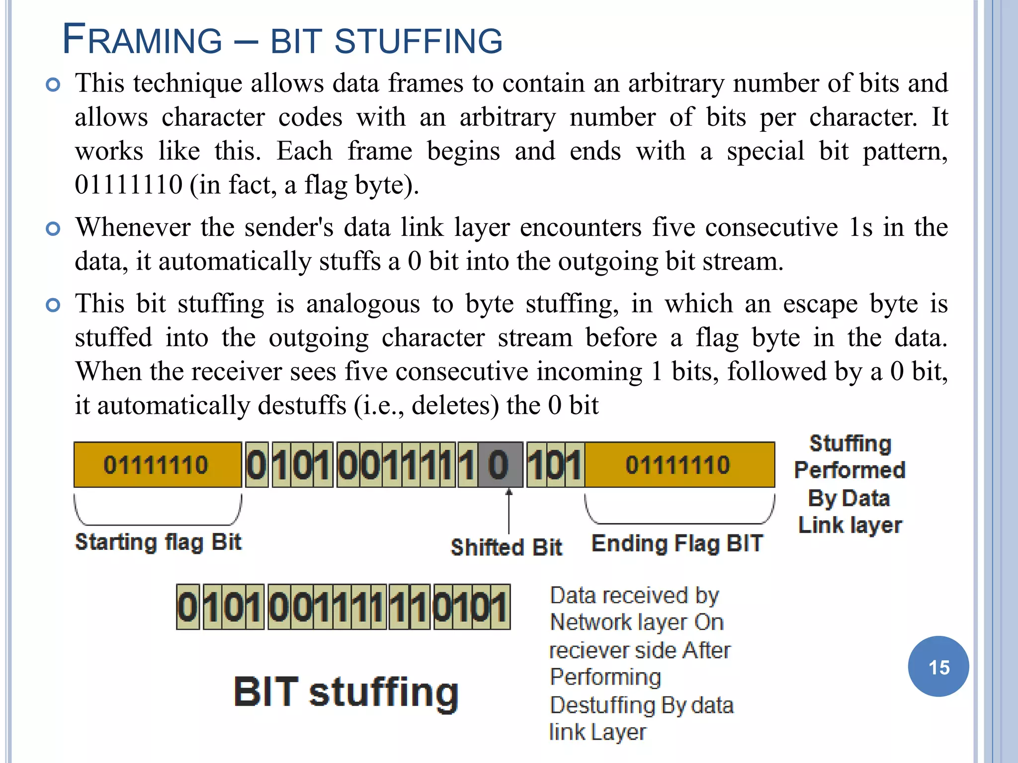 This technique allows data frames to contain an arbitrary number of bits and
allows character codes with an arbitrary number of bits per character. It
works like this. Each frame begins and ends with a special bit pattern,
01111110 (in fact, a flag byte).
 Whenever the sender's data link layer encounters five consecutive 1s in the
data, it automatically stuffs a 0 bit into the outgoing bit stream.
 This bit stuffing is analogous to byte stuffing, in which an escape byte is
stuffed into the outgoing character stream before a flag byte in the data.
When the receiver sees five consecutive incoming 1 bits, followed by a 0 bit,
it automatically destuffs (i.e., deletes) the 0 bit
FRAMING – BIT STUFFING
15
 
