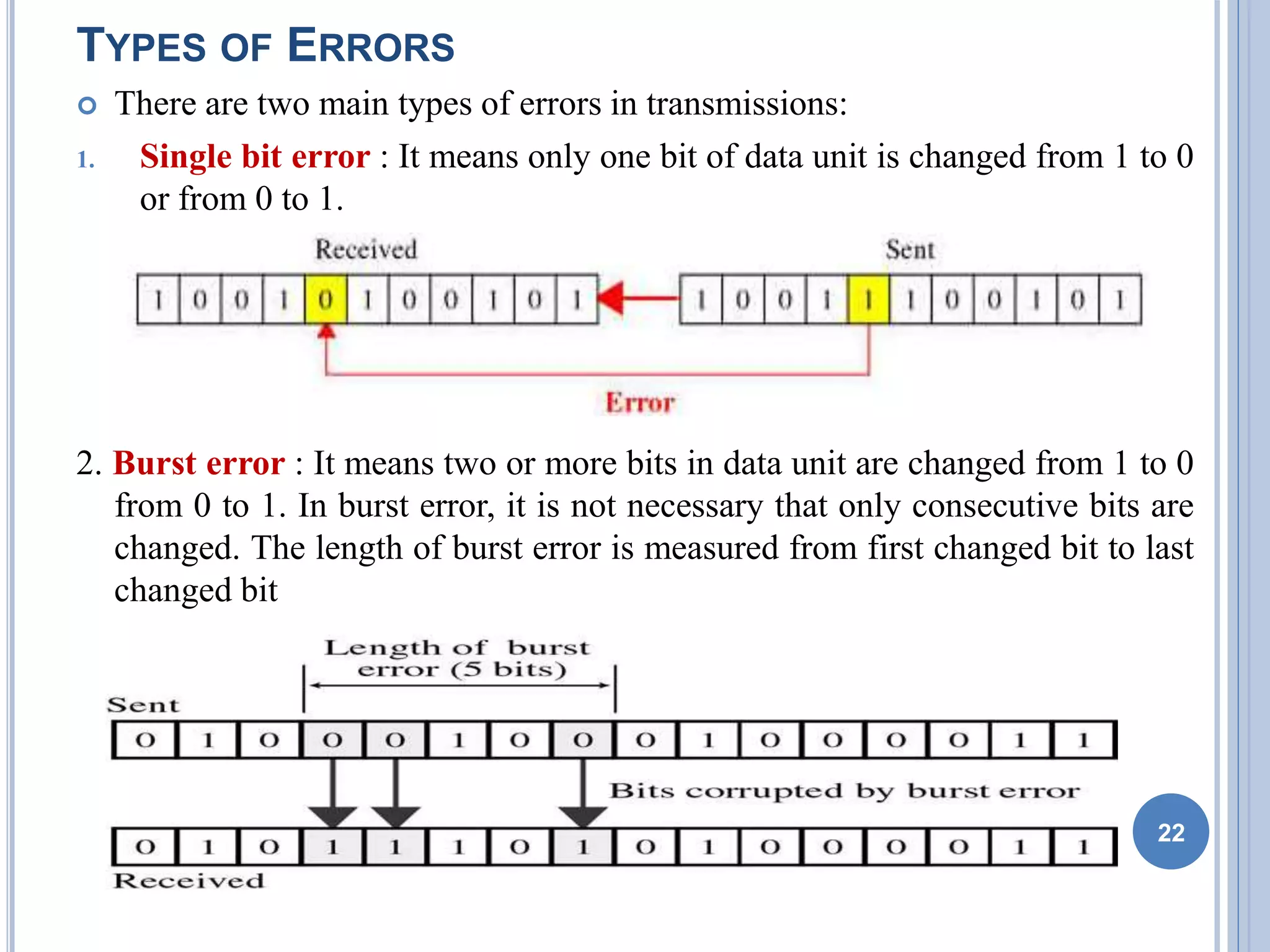 TYPES OF ERRORS
 There are two main types of errors in transmissions:
1. Single bit error : It means only one bit of data unit is changed from 1 to 0
or from 0 to 1.
2. Burst error : It means two or more bits in data unit are changed from 1 to 0
from 0 to 1. In burst error, it is not necessary that only consecutive bits are
changed. The length of burst error is measured from first changed bit to last
changed bit
22
 