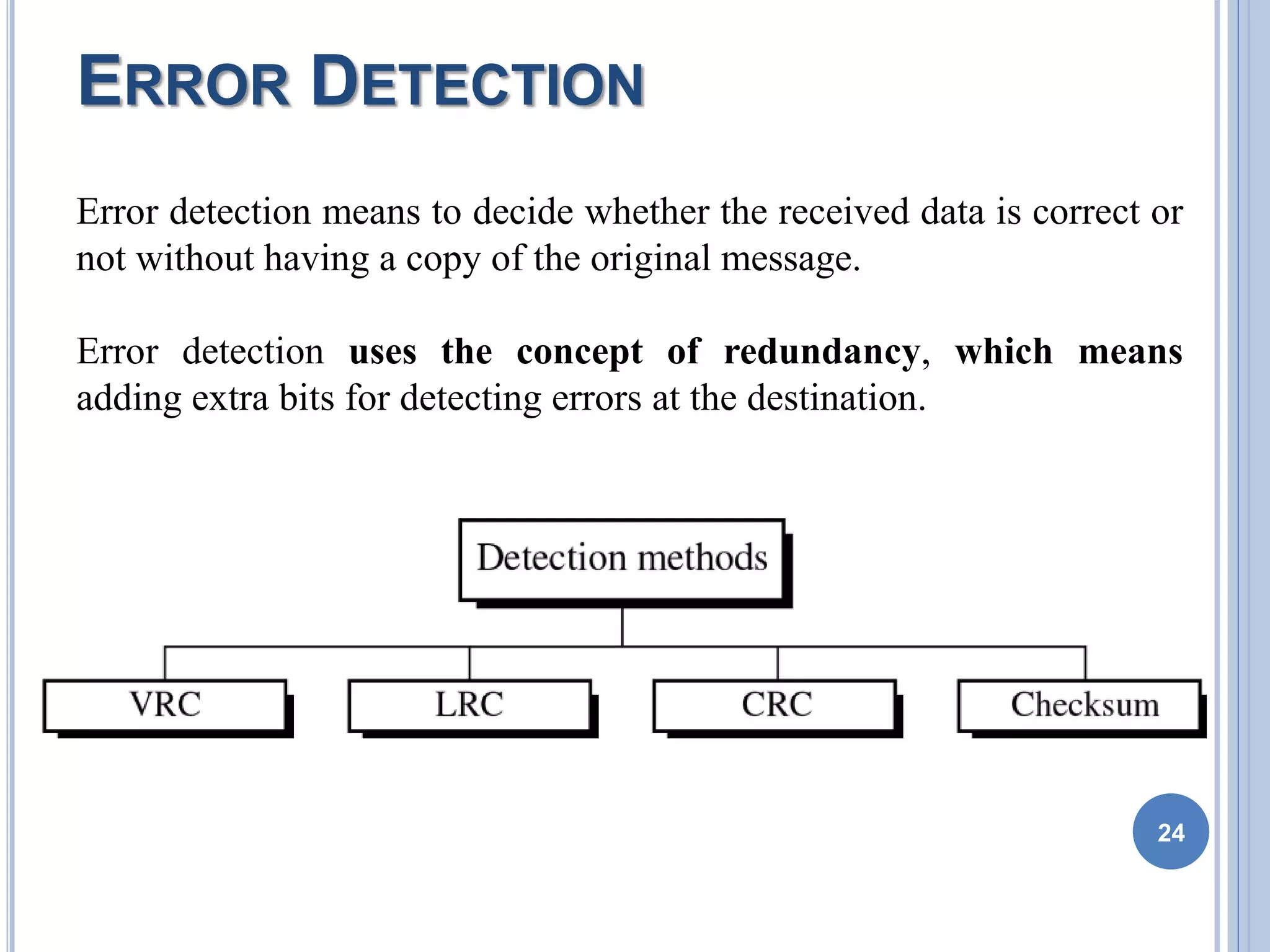 ERROR DETECTION
24
Error detection means to decide whether the received data is correct or
not without having a copy of the original message.
Error detection uses the concept of redundancy, which means
adding extra bits for detecting errors at the destination.
 
