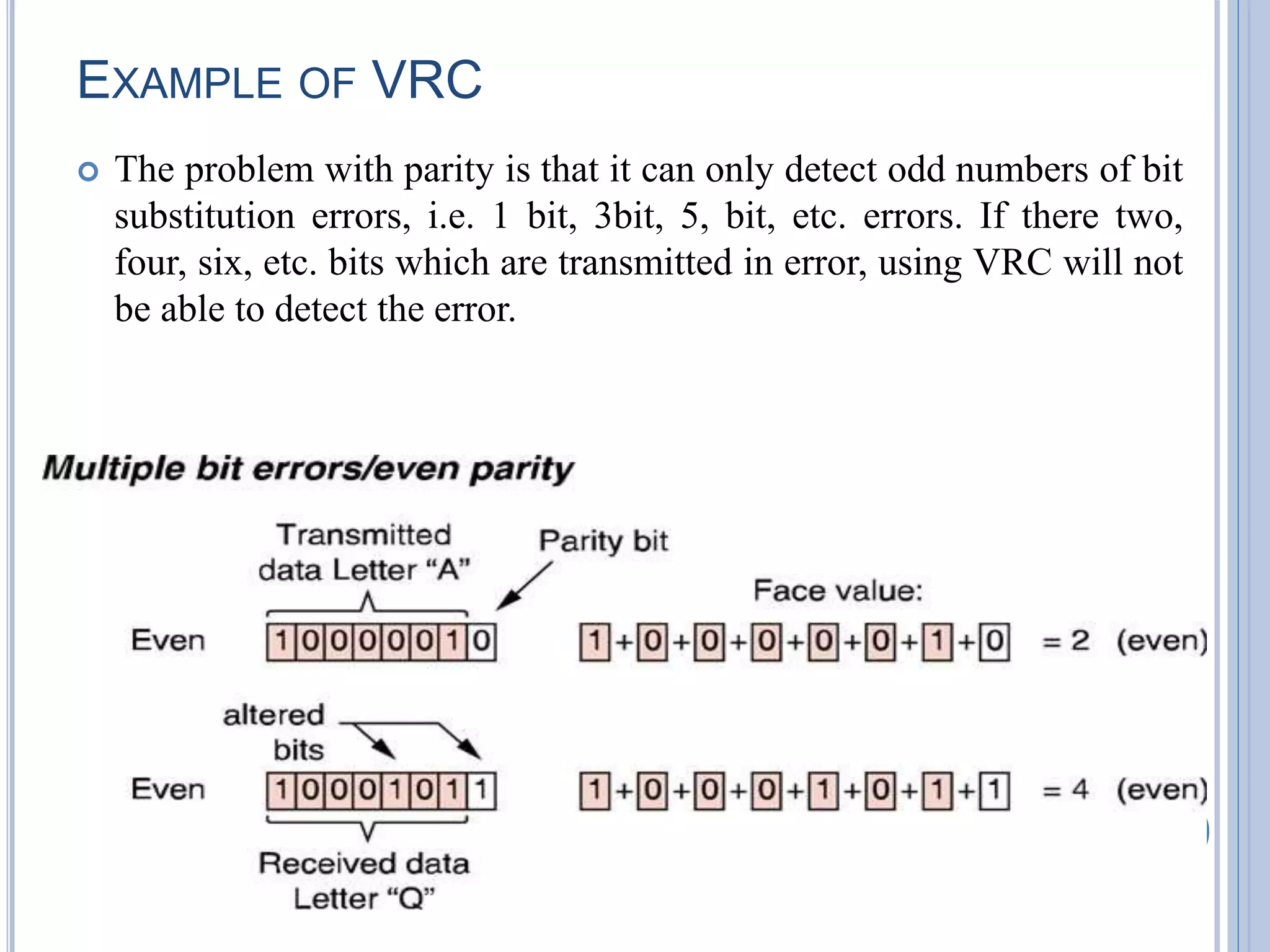 EXAMPLE OF VRC
 The problem with parity is that it can only detect odd numbers of bit
substitution errors, i.e. 1 bit, 3bit, 5, bit, etc. errors. If there two,
four, six, etc. bits which are transmitted in error, using VRC will not
be able to detect the error.
26
 