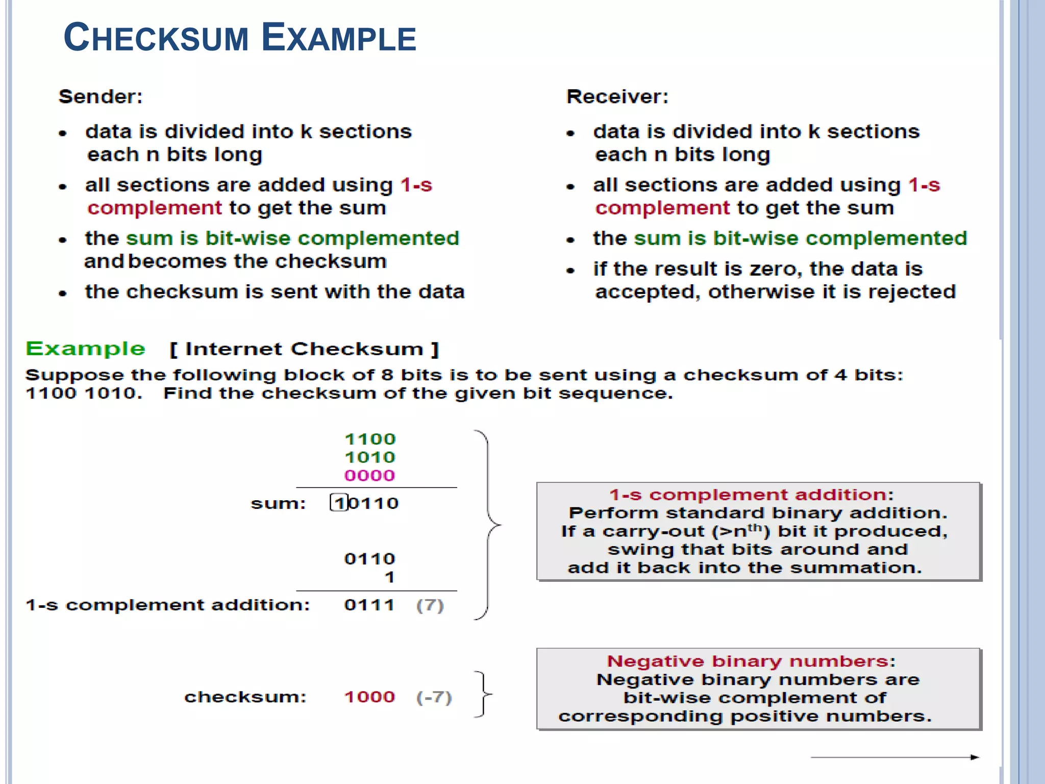 CHECKSUM EXAMPLE
45
 
