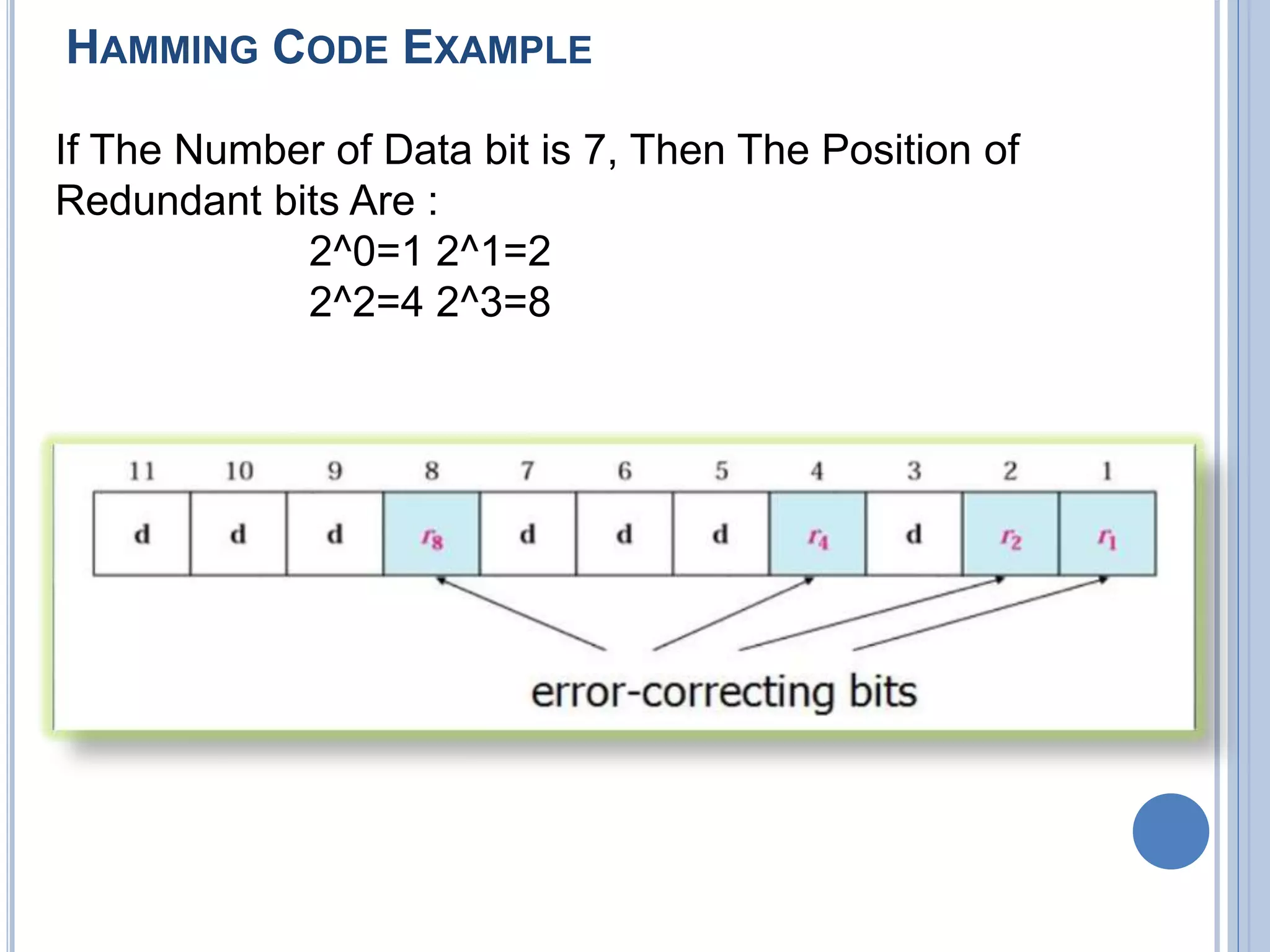 If The Number of Data bit is 7, Then The Position of
Redundant bits Are :
2^0=1 2^1=2
2^2=4 2^3=8
HAMMING CODE EXAMPLE
 