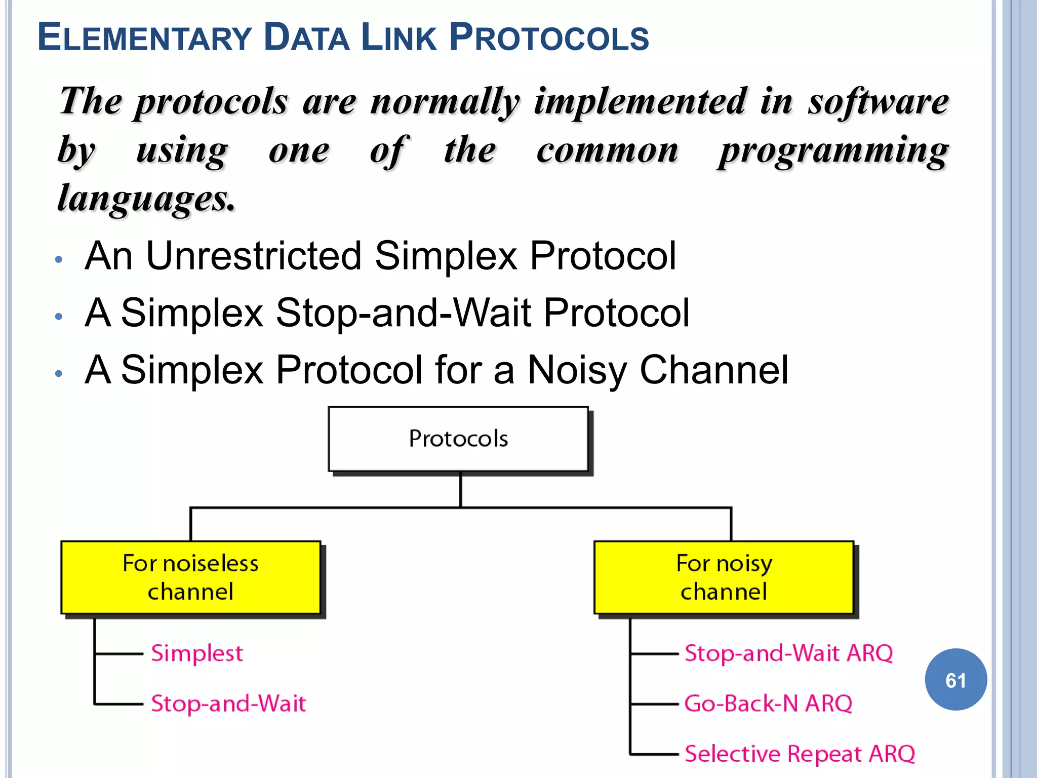 ELEMENTARY DATA LINK PROTOCOLS
The protocols are normally implemented in software
by using one of the common programming
languages.
61
• An Unrestricted Simplex Protocol
• A Simplex Stop-and-Wait Protocol
• A Simplex Protocol for a Noisy Channel
 
