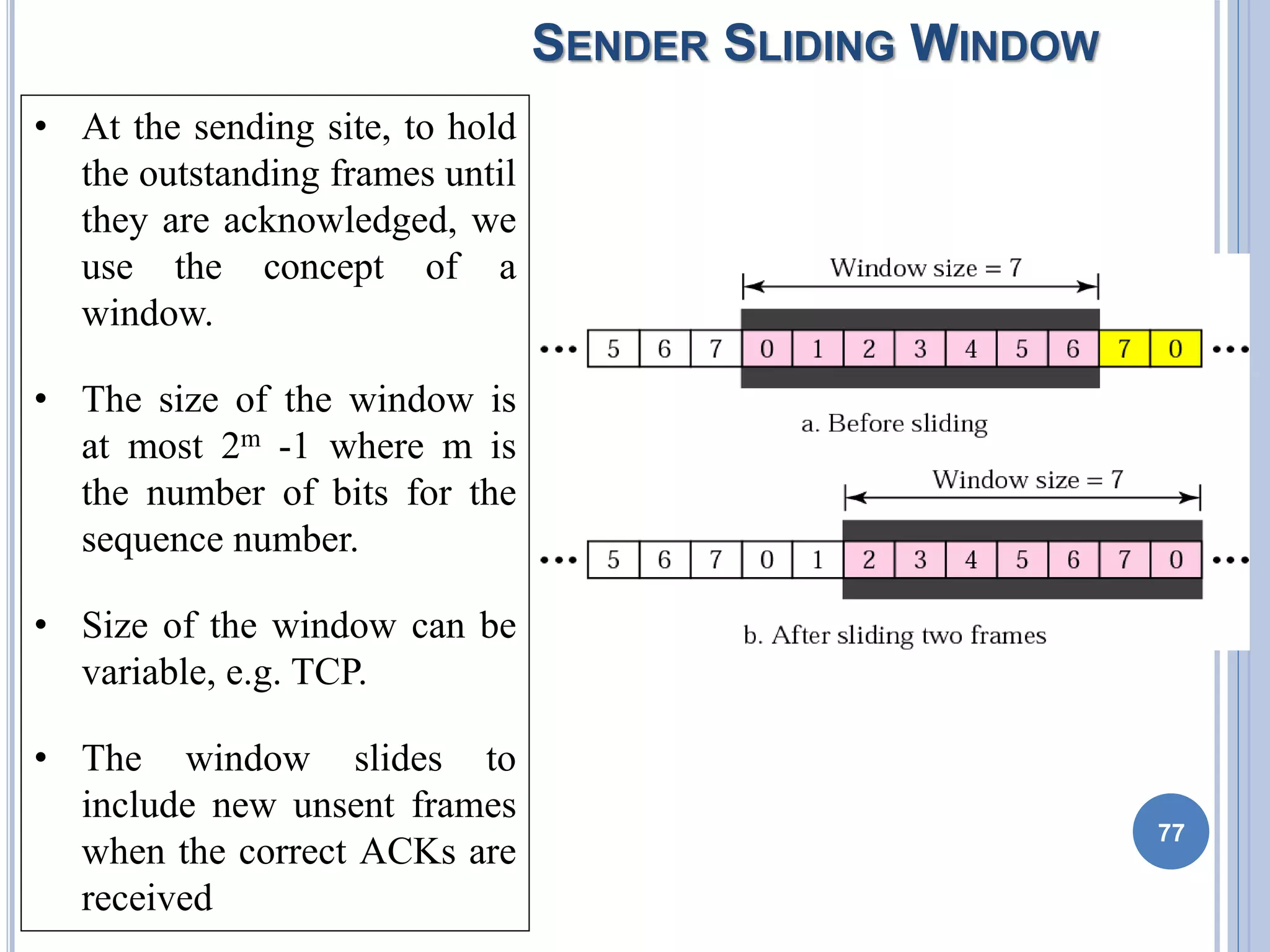 SENDER SLIDING WINDOW
77
• At the sending site, to hold
the outstanding frames until
they are acknowledged, we
use the concept of a
window.
• The size of the window is
at most 2m -1 where m is
the number of bits for the
sequence number.
• Size of the window can be
variable, e.g. TCP.
• The window slides to
include new unsent frames
when the correct ACKs are
received
 