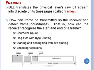 FRAMING
 DLL translates the physical layer's raw bit stream
into discrete units (messages) called frames.
 How can frame be transmitted so the receiver can
detect frame boundaries? That is, how can the
receiver recognize the start and end of a frame?
 Character Count
 Flag byte with Byte Stuffing
 Starting and ending flag with bite stuffing
 Encoding Violations
10
 