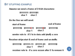 BIT STUFFING EXAMPLE
16
 