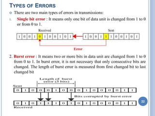 TYPES OF ERRORS
 There are two main types of errors in transmissions:
1. Single bit error : It means only one bit of data unit is changed from 1 to 0
or from 0 to 1.
2. Burst error : It means two or more bits in data unit are changed from 1 to 0
from 0 to 1. In burst error, it is not necessary that only consecutive bits are
changed. The length of burst error is measured from first changed bit to last
changed bit
22
 