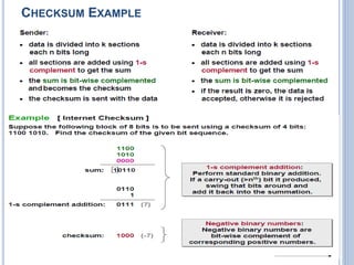 CHECKSUM EXAMPLE
45
 