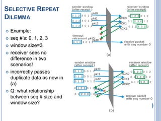 SELECTIVE REPEAT
DILEMMA
97
 Example:
 seq #’s: 0, 1, 2, 3
 window size=3
 receiver sees no
difference in two
scenarios!
 incorrectly passes
duplicate data as new in
(a)
 Q: what relationship
between seq # size and
window size?
 
