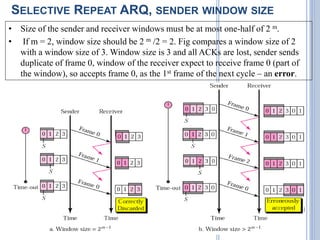 SELECTIVE REPEAT ARQ, SENDER WINDOW SIZE
• Size of the sender and receiver windows must be at most one-half of 2 m.
• If m = 2, window size should be 2 m /2 = 2. Fig compares a window size of 2
with a window size of 3. Window size is 3 and all ACKs are lost, sender sends
duplicate of frame 0, window of the receiver expect to receive frame 0 (part of
the window), so accepts frame 0, as the 1st frame of the next cycle – an error.
 