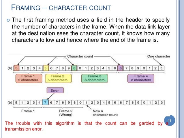 data link layer data link layer