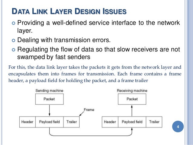 data link layer data link layer