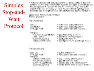 Simplex
Stop-and-
Wait
Protocol
 
