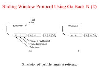 Sliding Window Protocol Using Go Back N (2)
Simulation of multiple timers in software.
 