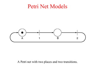 Petri Net Models
A Petri net with two places and two transitions.
 
