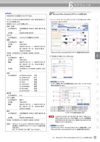 column
                                                                                 6       スケジュール


                                                     6.7 Microsoft Office Outlookからスケジュールを取り込む
 CSVのファイル形式について（ToDo）

 スケジュールのToDoで扱うCSV形式データは、区切り記号として
 カンマ『,』を使用します。
                                                     ① メ ニ ュ ー か ら [ フ ァ イ ル (F)]-[ イ ン ポ ー ト (I)]-[Microsoft Office
                                                       Outlook(O)...]をクリックする
                                                                                                                             1
 各項目について、以下に記載します。
 内容 （必須）
  入力可能文字       半角英数記号/半角カナ/漢字/絵文字/改                                                                                          2
               行
  文字数          200文字（全角100文字）
 カテゴリ                                                                                                                        3
  入力可能文字       ソフトウェアで定義された文字列
 期限
  入力可能文字
  文字数
               数字/T
               半角15文字
                                                                                                                             4
  範囲           2000 年 01 月 01 日 ～ 2099 年 12 月 31 日
               例 ） 2006 年 1 月 1 日
               20060101T090000
                                     09:00 の 場 合 、
                                                                                                                             5
 その他     日付形式チェック（2000年～2099年、うるう年）                    「Microsoft Office Outlookからのインポート」画面が表示されます。

 完了日
  入力可能文字       数字/T
                                                     ②「予定表」と「仕事」にチェックを入れる                                                    6
  文字数          半角15文字
  範囲           2000 年 01 月 01 日 ～ 2099 年 12 月 31 日
               例 ） 2006 年 1 月 1 日    09:00 の 場 合 、                                                                           7
               20060101T090000
  その他          日付形式チェック（2000年～2099年、うるう
               年）                                                                                                            8
 状態
  入力可能文字       DL_NEEDS ACTION      :予定
               DL_COMPLETED
               DL_ACCEPTED
                                    :完了
                                    :承諾
                                                                                                                             9
               DL_SENT              :依頼              ③     をクリックする
               DL_TENTATIVE
               DL_CONFIRMED
                                    :暫定
                                    :確認
                                                      インポート開始、終了する期間を設定します。また、インポートする
                                                       項目の設定を行います。                                                       10
               DL_DECLINED          :拒否


 優先度
               DL_DELEGATED         :代理
                                                          1)                                                             11
  入力可能文字       0,1,2
                                                          2)
 アラーム通知
  入力可能文字       数字/T                                       3)                                                             12
  文字数          半角15文字
  範囲           2000 年 01 月 01 日 ～ 2099 年 12 月 31 日
               例 ） 2006 年 1 月 1 日
               20060101T090000
                                     09:00 の 場 合 、    1)インポート期間開始日：インポート期間開始日を指定できます。                                    13
                                                      2)インポート期間終了日：インポート期間終了日を指定できます。
 要約                                                   3)インポート項目の設定：Outlookからドコモケータイdatalinkに
  入力可能文字       半角英数記号/半角カナ/漢字/絵文字/改
               行
                                                                   インポートする項目を設定します。
                                                                                                                         14
  文字数          600文字（全角300文字）
                                                     B         Outlook か ら 日 ま た が り の 予 定 （ 例 ： 旅 行 2008/3/5 ～
                                                               2008/3/8まで）のインポートを行う場合、インポート期間開始
 その他     日付形式チェック（1800年～2099年、うるう年）                            日を予定の中日（例：2008/3/6）に設定すると日またがりの
                                                               予定はインポートされません。
                                                                                                                         15
 N       ダブルコーテーション『"』、改行『CR/LF』をデータとして
         扱う場合、引用符ダブルコーテーション『"』で囲む必要                  ④        をクリックする
         があります。
         また、データ中の『"』は二重『""』としてください。
                                                      ③の「Microsoft Office Outlookからのインポート」画面が閉じ、②の
                                                       「Microsoft Office Outlookからのインポート」画面が表示されます。
                                                                                                                         16

                                                          6.7 Microsoft Office Outlookからスケジュールを取り込む                    151
 