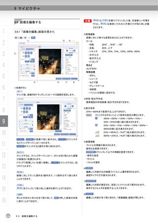 9 マイピクチャ


           9.6 画像を編集する                                                  B
                                                                        B              と       を続けてクリックした後、別途新しい作業を
                                                                                   行うと、       は直前に行われた作業だけが取り消し対象
                                                                                   となります。

1          9.6.1 「画像の編集」画面の見かた
                                                                        2)画像編集
           手          順：                                                     画像に対して様々な変更を加えることができます。

2
                               1)                   5)        4)             ツール
                                                                              ・回転          左90°、右90°、180°
                                                                              ・反転          左右、上下
                                                                              ・リサイズ        25％、50％、75％、150％、200％、400％
3          2)
                                                                              ・文字入力
                                                                              ・絵文字入力
                                                                              ・トリミング

4                                                                            明るさ
                                                                             コントラスト
                                                                             特殊効果

5                                                                             ・ぼかし
                                                                              ・シャープ
                                    3)        6)         7)        8)         ・セピア調

6
                                                                              ・グレースケール
           1)各種ボタン
                                                                              ・油絵風
                                                                              ・パソコンの壁紙に設定する
                クリック後、画像内をドラッグしてコピーする範囲を指定します。

7                                                                       3)待受/絵文字作成
                                                                             携帯電話の待受画像/絵文字を作成できます。



8
                                                                        4)表示倍率
                                                                             25％～400％まで変更することができます。
                                                                             N       クリックするボタンによって倍率の設定が異なります。
                                                                                            400％→200％→150％→100％→75％→
9                                                                                           50％→25％の順に縮小表示されます。
                                                                                            25％→50％→75％→100％→150％→200％→
                                                                                            400％の順に拡大表示されます。

10                                                                                          25％～400％で、1％ずつ拡大表示されます。
                                                                                            400％～25％で、1％ずつ縮小表示されます。
                           、        が画像下部に表示され、          をクリックす
                                                                        5)画像情報
11              るとクリップボードにコピーされます。
                           をクリックすると操作が取り消されます。                               ファイルの情報が表示されます。
                                                                             暗号化を変更できます。
                                                                                     をクリックして以下の情報を変更できます。

12              クリックすると、クリップボードにコピー、または切り取られた画像
                が画像内に配置されます。
                                                                             ・暗号化設定
                                                                             ・タイトル
                ドラッグで配置したい位置に移動し、                 をクリックすると、貼                 ・フォルダ選択

13              り付けられます。
                                                                        6)
                                                                             編集した内容が元の画像ファイルに上書き保存されます。
                画像に対して行った操作を3操作まで、1つ操作分ずつ取り消す                                確認ダイアログが表示されます。
14              ことができます。
                                                                        7)
                                                                             編集した内容が確定され、指定したファイル名で保存されます。

15                     をクリックして取り消した操作を戻すことができます。                             保存するフォルダを変更することもできます。

                                                                        8)
                何らかの加えた加工を全て取り消して、            を押した直後の状態                      編集した内容が全て取り消され、「画像編集」画面が閉じます。
16              に戻すことができます。




     184        9.6   画像を編集する
 