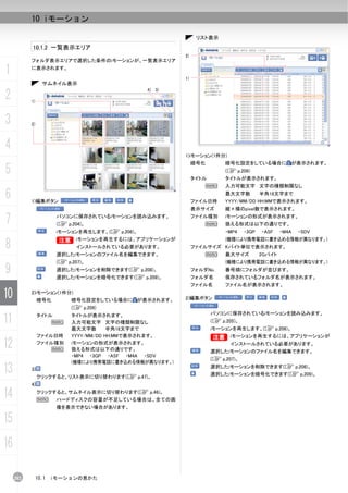 10 iモーション

                                                                リスト表示
           10.1.2 一覧表示エリア
                                                          2)
           フォルダ表示エリアで選択した条件のiモーションが、一覧表示エリア

1          に表示されます。

                                                          1)
                  サムネイル表示

2
                                                  4) 3)

           1)



3          2)




4
                                                          1)iモーション(1件分)
                                                               暗号化         暗号化設定をしている場合に が表示されます。
5                                                              タイトル
                                                                           (C p.209)
                                                                           タイトルが表示されます。
                                                                   N       入力可能文字 文字の種類制限なし

6          1)編集ボタン                                             ファイル日時
                                                                           最大文字数          半角18文字まで
                                                                           YYYY/MM/DD HH:MMで表示されます。
                                                               表示サイズ       縦×横のpixel数で表示されます。

7                       パソコンに保存されているiモーションを読み込みます。
                        (C p.204)。
                                                               ファイル種別
                                                                   N
                                                                           iモーションの形式が表示されます。
                                                                           扱える形式は以下の通りです。
                        iモーションを再生します。(C p.206)。                            ・MP4    ・3GP   ・ASF    ・M4A   ・SDV
                        B iモーションを再生するには、アプリケーションが
8
                        B                                                  (機種により携帯電話に書き込める情報が異なります。)
                               インストールされている必要があります。             ファイルサイズ Kバイト単位で表示されます。
                        選択したiモーションのファイル名を編集できます。                   N       最大サイズ          2Gバイト
                        (C p.207)。                                         (機種により携帯電話に書き込める情報が異なります。)
9                       選択したiモーションを削除できます(C p.208)。
                        選択したiモーションを暗号化できます(C p.209)。
                                                               フォルダNo.
                                                               フォルダ名
                                                                           番号順にフォルダが並びます。
                                                                           保存されているフォルダ名が表示されます。
                                                               ファイル名       ファイル名が表示されます。

10         2)iモーション(1件分)
                暗号化          暗号化設定をしている場合に が表示されます。       2)編集ボタン
                             (C p.209)
                                                                      パソコンに保存されているiモーションを読み込みます。
11              タイトル
                    N
                             タイトルが表示されます。
                             入力可能文字 文字の種類制限なし                         (C p.205)。
                             最大文字数       半角18文字まで                     iモーションを再生します。(C p.206)。
                ファイル日時       YYYY/MM/DD HH:MMで表示されます。                 B iモーションを再生するには、アプリケーションが
                                                                      B

12              ファイル種別
                    N
                             iモーションの形式が表示されます。
                             扱える形式は以下の通りです。
                                                                             インストールされている必要があります。
                                                                      選択したiモーションのファイル名を編集できます。
                             ・MP4 ・3GP ・ASF ・M4A ・SDV
                                                                      (C p.207)。
                             (機種により携帯電話に書き込める情報が異なります。)
13         3)
                クリックすると、リスト表示に切り替わります(C p.47)。
                                                                      選択したiモーションを削除できます(C p.208)。
                                                                      選択したiモーションを暗号化できます(C p.209)。

           4)

14              クリックすると、サムネイル表示に切り替わります(C p.46)。
                N       ハードディスクの容量が不足している場合は、全ての画
                        像を表示できない場合があります。

15
16

     202        10.1   iモーションの見かた
 