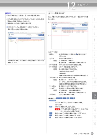 column                             12.1.2 一覧表示エリア
                                                                  12             メロディ


 ドラッグ＆ドロップで保存するフォルダを変更する
                                   フォルダ表示エリアで選択した条件のメロディが、一覧表示エリアに表
 メロディを移動先のフォルダにドラッグ＆ドロップすることで、保存
 するフォルダを変更することができます。
                                   示されます。
                                                                                                     1
                                   2)
 ①移動元のメロディを一覧表示に表示する

 ②メロディをドラッグし、移動先のフォルダにドロップする
  保存するフォルダが変更されます。
                                                                                                     2

                                   1)
                                                                                                     3
                                                                                                     4
                                                                                                     5
                                   1)メロディ(1件分)
                                        暗号化         暗号化設定をしている場合に が表示されます。
                                                    (C p.233)
                                                                                                     6
                                        タイトル        タイトルが表示されます。
  上の例では「自作」フォルダから「自作2」フォルダにメロディを
  移動しています。
                                            N       入力可能文字 制限なし
                                                    最大文字数          半角63文字、全角31文字まで                   7
                                        ファイル日時      YYYY/MM/DD HH:MMで表示されます。


                                                                                                     8
                                        ファイル種別      メロディの形式が表示されます。
                                            N       扱える形式は以下の通りです。
                                                    ・Mid(*.mid、*.midi、*.smf)
                                                    ・Mld(*.mld)
                                                    (機種により携帯電話に書き込める情報が異なります。)
                                        ファイルサイズ Kバイト単位で表示されます。
                                                                                                     9
                                            N       最大サイズ          1Mバイト ※1
                                                    ※１ これ以上のサイズは動作確認対象外となります。
                                                    (機種により携帯電話に書き込める情報が異なります。)
                                                                                                 10
                                        フォルダNo.     番号順にフォルダが並びます。
                                        フォルダ
                                            N
                                                    保存されているフォルダ名が表示されます。
                                                    入力可能文字 文字の種類制限なし                             11
                                                    最大文字数          半角20文字、全角10文字まで
                                        ファイル名       ファイル名が表示されます。

                                   2)編集ボタン
                                                                                                 12
                                               パソコンに保存されているメロディを読み込みます。
                                               (C p.229)。
                                                                                                 13
                                               メロディを再生します。(C p.230)。
                                               B メロディを再生するには、アプリケーションがイン
                                               B
                                                      ストールされている必要があります。                          14
                                               選択したメロディの名前を編集できます。(C p.231)。
                                               選択したメロディを削除できます(C p.232)。
                                               選択したメロディを暗号化できます(C p.233)。                        15
                                                                                                 16

                                                                               12.1 メロディの見かた   227
 