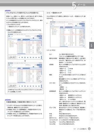 column
 ドラッグ＆ドロップで保存するフォルダを変更する             5.1.2 一覧表示エリア
                                                                       5    メール



 受信メール、送信メール、保存メール内であれば、配下に作成し       フォルダ表示エリアで選択した条件のメールが、一覧表示エリアに表
 たフォルダ間で各メールを移動することができます。
 メールを移動先のフォルダにドラッグ＆ドロップすることで、保存
                                     示されます。
                                                 1)                                         1
 するフォルダを変更することができます。
                                     2)
 ①フォルダをクリックする
  一覧表示エリアにメールが表示されます。                                                                       2
 ②移動したメールを移動先のフォルダにドラッグ＆ドロップする
  フォルダが変更されます。
                                                                                            3
                                                                                            4
                                                                                            5
                                     1)メール(1件分)


                                          ２in１        ２in１設定が表示されます。
                                                                                            6
                                                      「15.14 ツール共通設定を変更する」（C P.269）
                                          書き込み設定      携帯電話に「書き込みする」場合に、
                                                      されます。「書き込みしない」設定を行うと、淡
                                                                                が表示
                                                                                            7
                                                      色表示（     ）になります。


                                                                                            8
                                          送受信         各メールの種類によって以下のアイコンと文字
                                                      が表示されます。
                                                      ・受信メール ：    FROM
                                                      ・送信メール ：    TO


                                          種別
                                                      ・保存メール ：
                                                      メールがSMSの場合には
                                                                  TO
                                                                          アイコンが表示さ
                                                                                            9
                                                      れます。
                                                      緊急速報「エリアメール」の場合には
                                                      が表示されます。
                                                                               アイコン
                                                                                            10
                                          ステータス       メールが未開封かどうかがアイコンで表示され
                                                      ます。
                                                      ・未開封 ：                                11
  上の例では「フォルダ0」フォルダから「プライベート」フォルダに                     ・開封済 ：
                                          送受信相手       各メールの種類によって以下のメールアドレス
  メールを移動しています。
                                                      が表示されます。
                                                      ・受信メール ： 送信者のメールアドレス
                                                                                            12
                                                      ・送信メール ： 受信者のメールアドレス
column                                                ・保存メール ： メールの宛先
                                                      また、表示されるメールアドレスや宛先が、電
                                                                                            13
 外国語(韓国語、中国語(簡体・繁体))について
                                                      話帳に登録されている場合は、登録されている
 ①ドコモケータイdatalinkでは外国語が含まれたメールの表示、
  新規作成、編集を行うことができます。                      グループ名
                                                      名前に置き換えられて表示されます。
                                                      表示されるメールアドレスや宛先が、電話帳に
                                                                                            14
 ②外国語に対応している携帯電話に、外国語が含まれている                          登録されている場合は、グループ名が表示され

                                                                                            15
  メールデータを書き込むことができます。                                 ます。
 ③外国語に対応している携帯電話から、外国語が含まれている             件名          件名が表示されます。
  メールデータを読み込むことができます。                     日付          作成された日付が表示されます。
                                          添付ファイル      添付ファイルは、 で表示されます。
                                          ファイルサイズ
                                          フォルダNo.
                                                      メール本文のサイズが表示されます。
                                                      フォルダNo.が表示されます。
                                                                                            16
                                          フォルダ名       フォルダ名が表示されます。


                                                                         5.1 メールの見かた   85
 