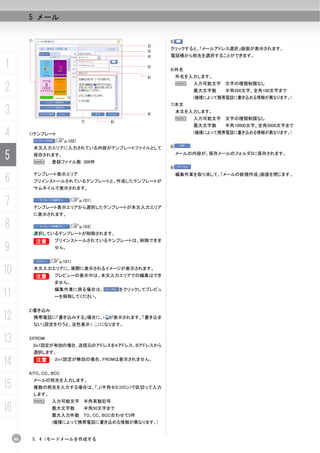 5 メール

          1)                                                  5)
                                                       2)
                                                              クリックすると、「メールアドレス選択」画面が表示されます。
                                                       3)
                                                       4)     電話帳から宛先を選択することができます。

1                                                      5)
                                                              6)件名
                                                       6)          件名を入力します。

2                                                                  N   入力可能文字 文字の種類制限なし
                                                                       最大文字数   半角200文字、全角100文字まで
                                                                       (機種によって携帯電話に書き込める情報が異なります。)
                                                              7)本文
3                                                      9)
                                                                   本文を入力します。
                                                                   N   入力可能文字 文字の種類制限なし
                                 7)        8)
                                                                       最大文字数   半角10000文字、全角5000文字まで

4         1)テンプレート
                  (Cp.102)
                                                                       (機種によって携帯電話に書き込める情報が異なります。)


               本文入力エリアに入力されている内容がテンプレートファイルとして                8)

5              保存されます。
               N      登録ファイル数 300件
                                                                   メールの内容が、保存メールのフォルダ0に保存されます。


                                                              9)

6
               テンプレート表示エリア                                         編集作業を取り消して、「メールの新規作成」画面を閉じます。
               プリインストールされているテンプレートと、作成したテンプレートが
               サムネイルで表示されます。


7                            (Cp.101)
               テンプレート表示エリアから選択したテンプレートが本文入力エリア
               に表示されます。

8                            (Cp.103)
               選択しているテンプレートが削除されます。
               B
               B       プリインストールされているテンプレートは、削除できま
9                      せん。


                      (Cp.101)

10             本文入力エリアに、実際に表示されるイメージが表示されます。
               B
               B       プレビューの表示中は、本文入力エリアでの編集はでき
                       ません。

11                     編集作業に戻る場合は、
                       ーを解除してください。
                                                をクリックしてプレビュ



          2)書き込み
12             携帯電話に「書き込みする」場合に、
               ない」設定を行うと、淡色表示（
                                           が表示されます。「書き込ま
                                        ）になります。


13        3)FROM
               2in1設定が有効の場合、送信元のアドレスをAアドレス、Bアドレスから
               選択します。

14             B       2in1設定が無効の場合、FROMは表示されません。


          4)TO、CC、BCC

15
               メールの宛先を入力します。
               複数の宛先を入力する場合は、「;」(半角セミコロン)で区切って入力
               します。
               N      入力可能文字 半角英数記号
16                    最大文字数       半角50文字まで
                      最大入力件数 TO、CC、BCC合わせて5件
                      (機種によって携帯電話に書き込める情報が異なります。)


     90        5. 4 iモードメールを作成する
 