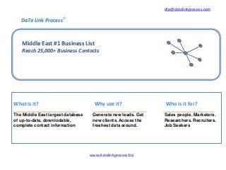 dlp@datalinkprocess.com

DaTa Link Process

©

Middle East #1 Business List
Reach 25,000+ Business Contacts

What is it?
__________________________
The Middle East largest database
of up-to-date, downlodable,
complete contact information

Why use it?
______________________
Generate new leads. Get
new clients. Access the
freshest data around.

www.datalinkprocess.biz

Who is it for?
_____________________
Sales people. Marketers.
Researchers. Recruiters.
Job Seekers

 