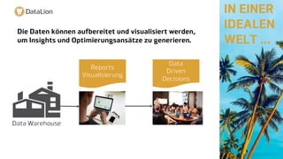 Reports
Visualisierung
Data
Driven
Decisions
Die Daten können aufbereitet und visualisiert werden,
um Insights und Optimierungsansätze zu generieren.
Data Warehouse
IN EINER
IDEALEN
WELT …
 