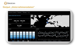 Output „Unternehmensdaten“
 