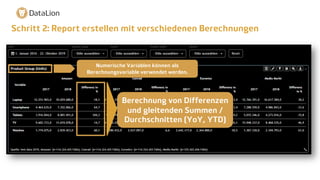 Schritt 2: Report erstellen mit verschiedenen Berechnungen
Berechnung von Differenzen
und gleitenden Summen /
Durchschnitten (YoY, YTD)
Numerische Variablen können als
Berechnungsvariable verwendet werden.
 