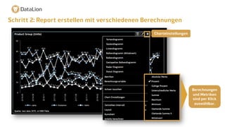 Schritt 2: Report erstellen mit verschiedenen Berechnungen
Berechnungen
und Metriken
sind per Klick
auswählbar.
Charteinstellungen
 