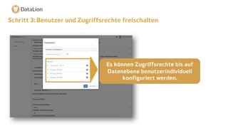 Schritt 3: Benutzer und Zugriffsrechte freischalten
Es können Zugriffsrechte bis auf
Datenebene benutzerindividuell
konfiguriert werden.
 