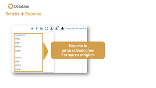 Schritt 4: Exporte
Exporte in
unterschiedlichen
Formaten möglich
 