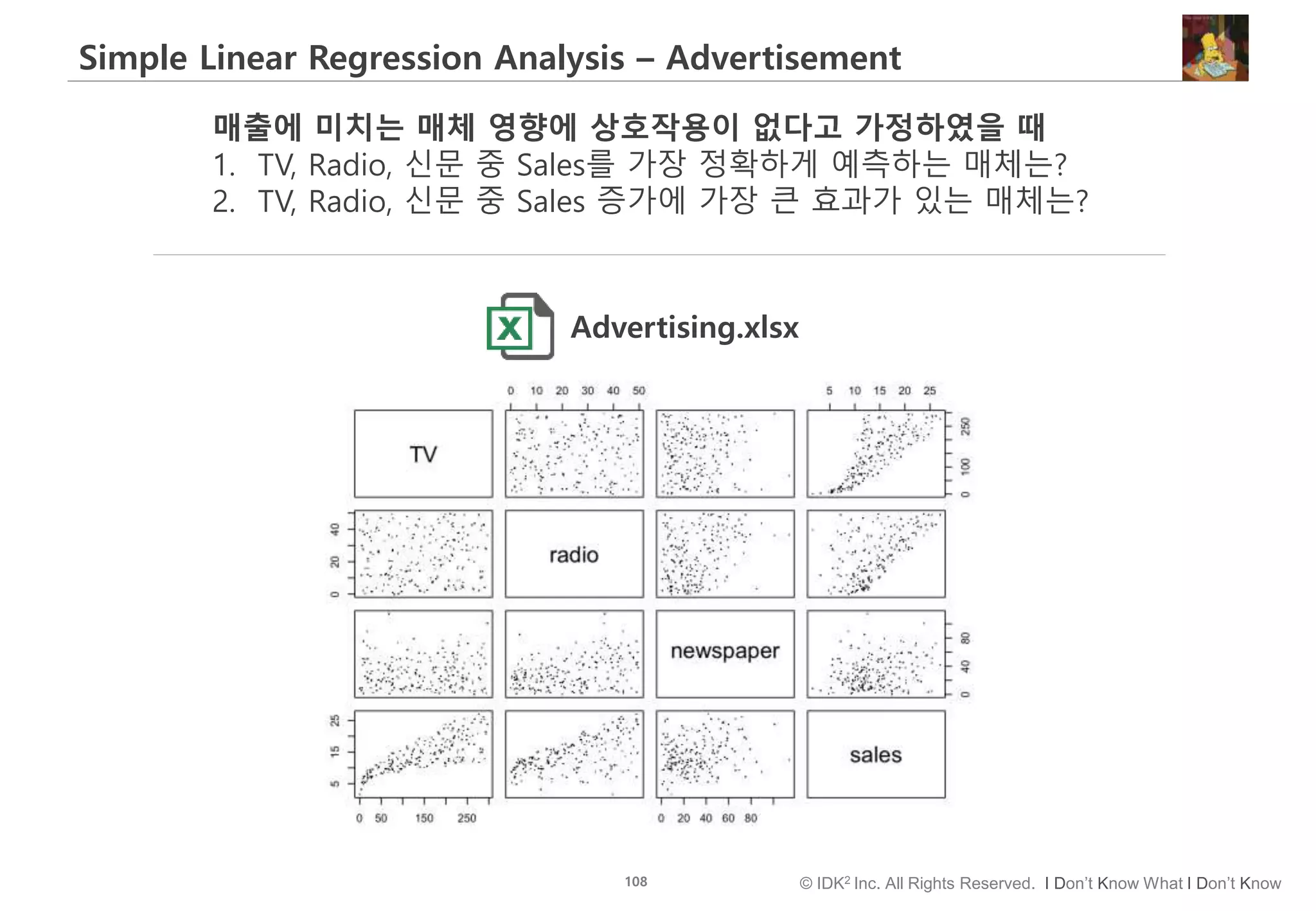 108 © IDK2 Inc. All Rights Reserved. I Don’t Know What I Don’t Know
Simple Linear Regression Analysis – Advertisement
매출에 미치는 매체 영향에 상호작용이 없다고 가정하였을 때
1. TV, Radio, 신문 중 Sales를 가장 정확하게 예측하는 매체는?
2. TV, Radio, 신문 중 Sales 증가에 가장 큰 효과가 있는 매체는?
Advertising.xlsx
 