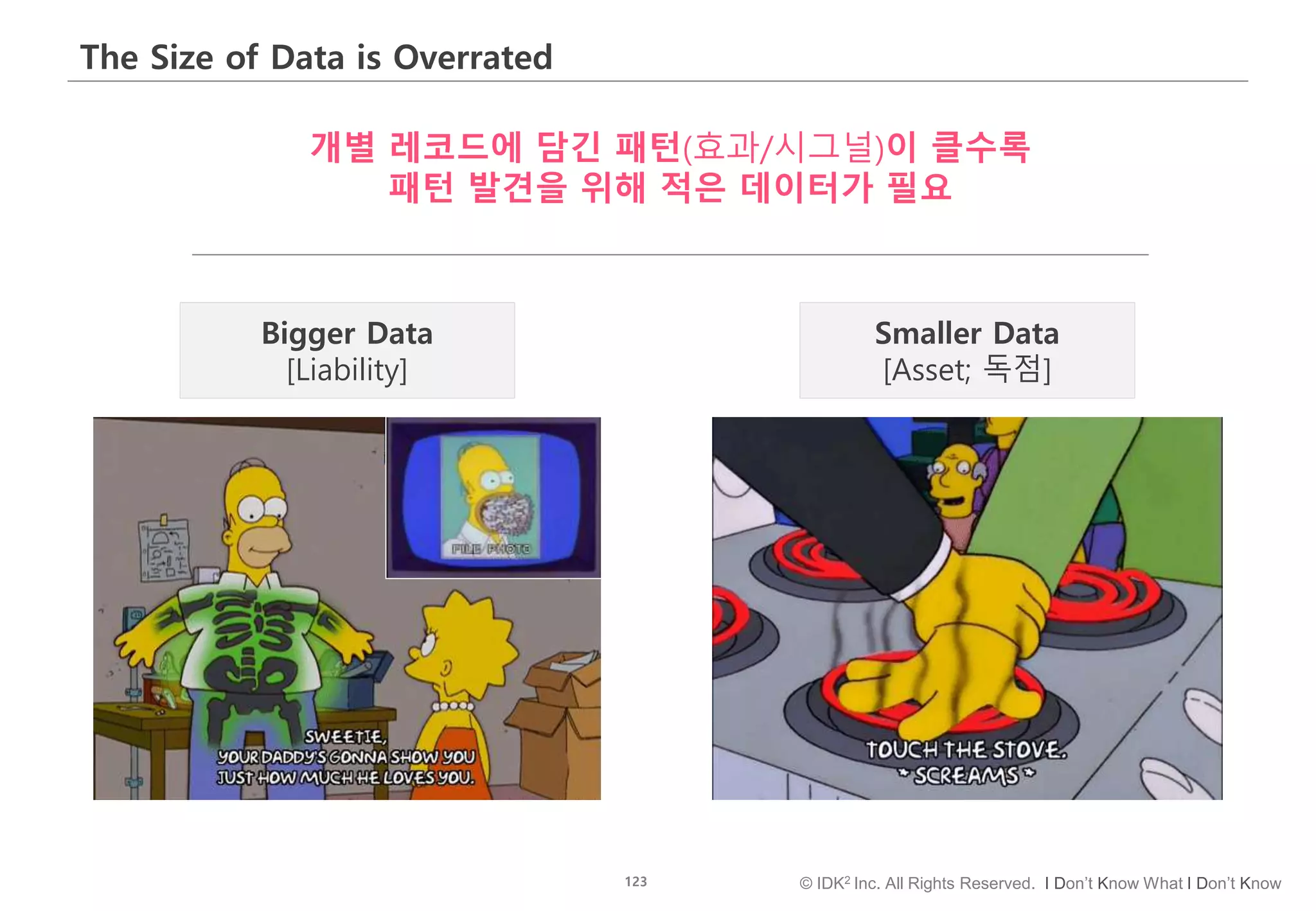 123 © IDK2 Inc. All Rights Reserved. I Don’t Know What I Don’t Know
The Size of Data is Overrated
Smaller Data
[Asset; 독점]
Bigger Data
[Liability]
개별 레코드에 담긴 패턴(효과/시그널)이 클수록
패턴 발견을 위해 적은 데이터가 필요
 