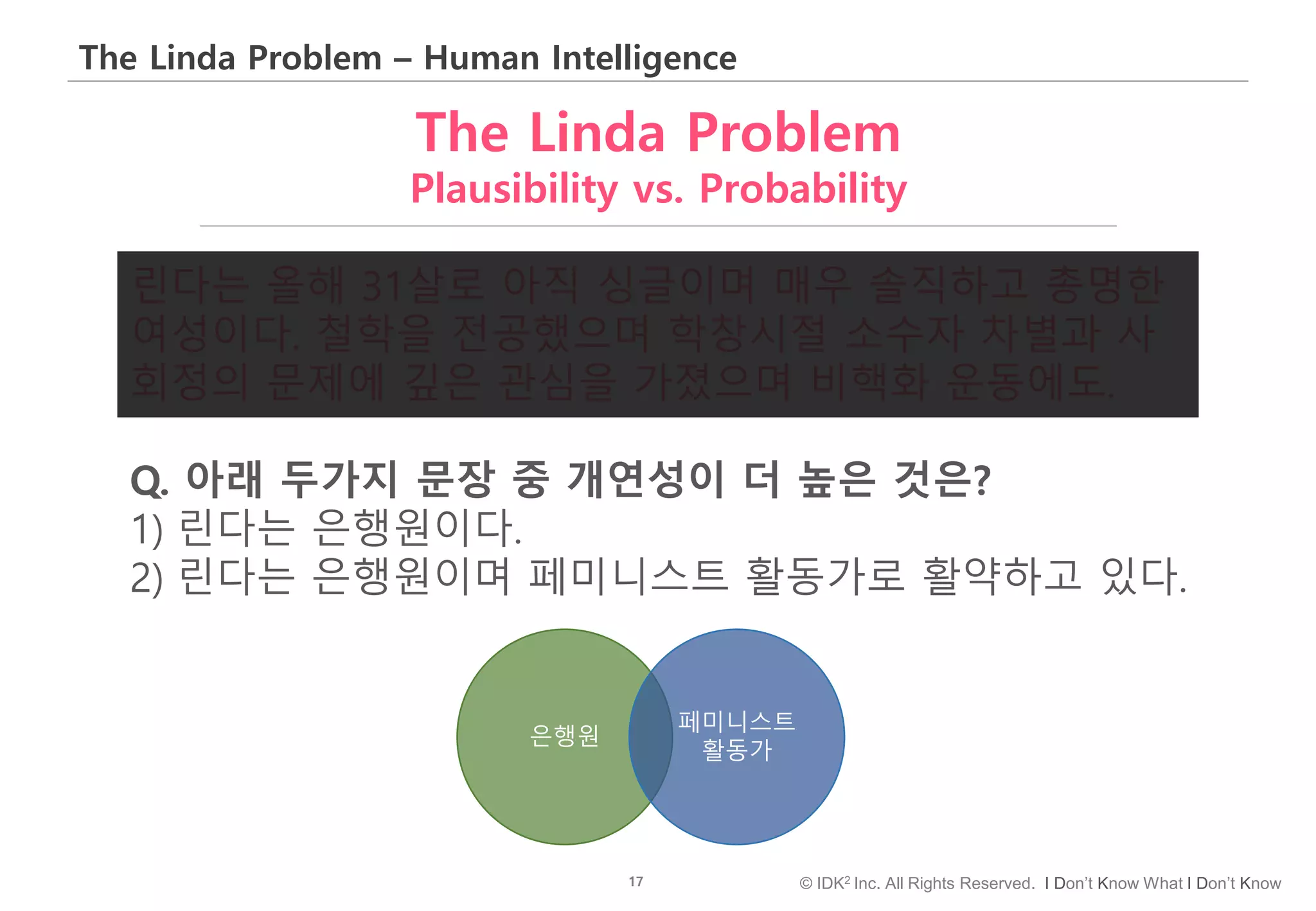 17 © IDK2 Inc. All Rights Reserved. I Don’t Know What I Don’t Know
The Linda Problem – Human Intelligence
The Linda Problem
Plausibility vs. Probability
린다는 올해 31살로 아직 싱글이며 매우 솔직하고 총명한
여성이다. 철학을 전공했으며 학창시절 소수자 차별과 사
회정의 문제에 깊은 관심을 가졌으며 비핵화 운동에도.
Q. 아래 두가지 문장 중 개연성이 더 높은 것은?
1) 린다는 은행원이다.
2) 린다는 은행원이며 페미니스트 활동가로 활약하고 있다.
은행원
페미니스트
활동가
 