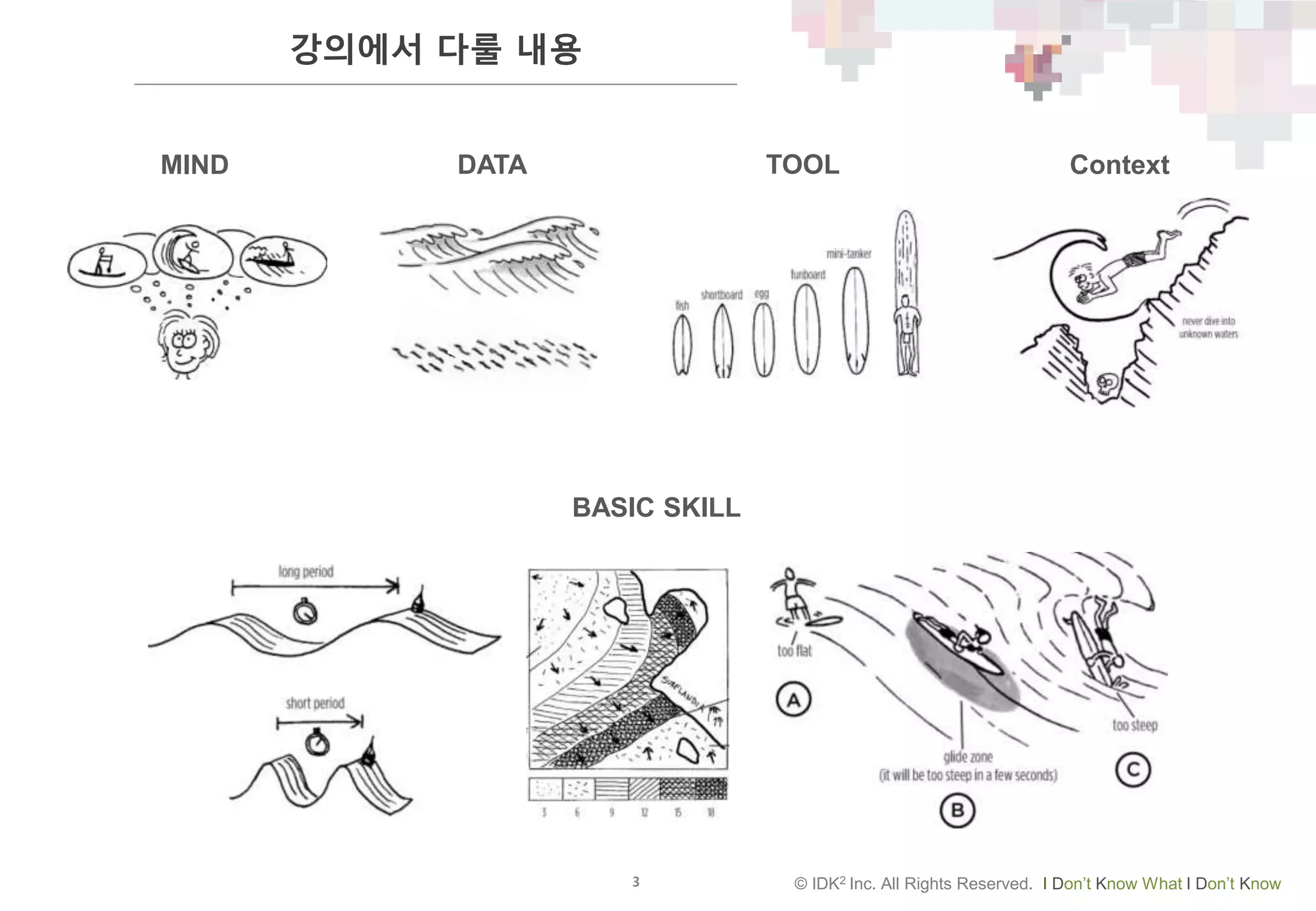 3 © IDK2 Inc. All Rights Reserved. I Don’t Know What I Don’t Know
강의에서 다룰 내용
BASIC SKILL
DATAMIND ContextTOOL
 