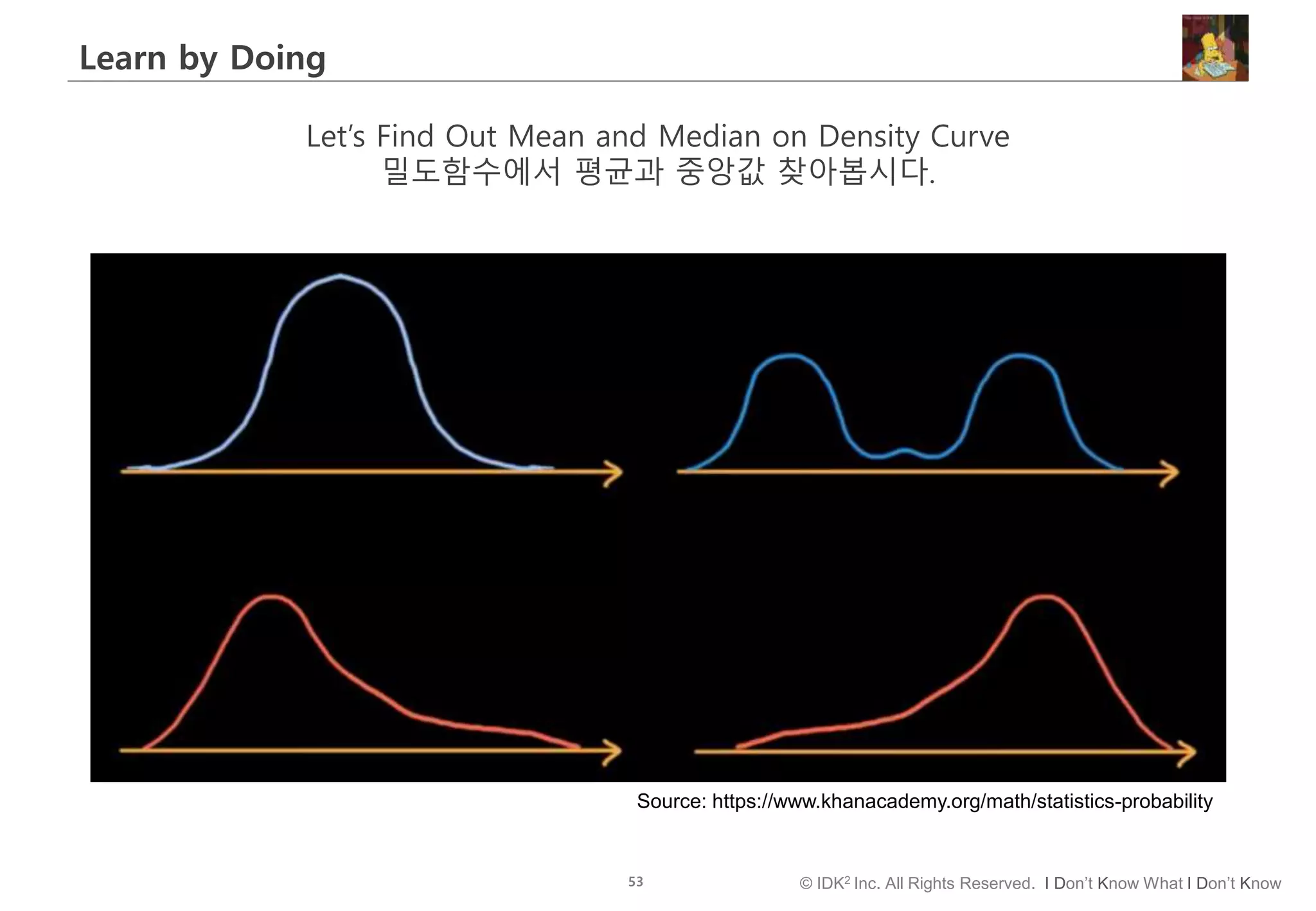 53 © IDK2 Inc. All Rights Reserved. I Don’t Know What I Don’t Know
Learn by Doing
Let’s Find Out Mean and Median on Density Curve
밀도함수에서 평균과 중앙값 찾아봅시다.
Source: https://www.khanacademy.org/math/statistics-probability
 