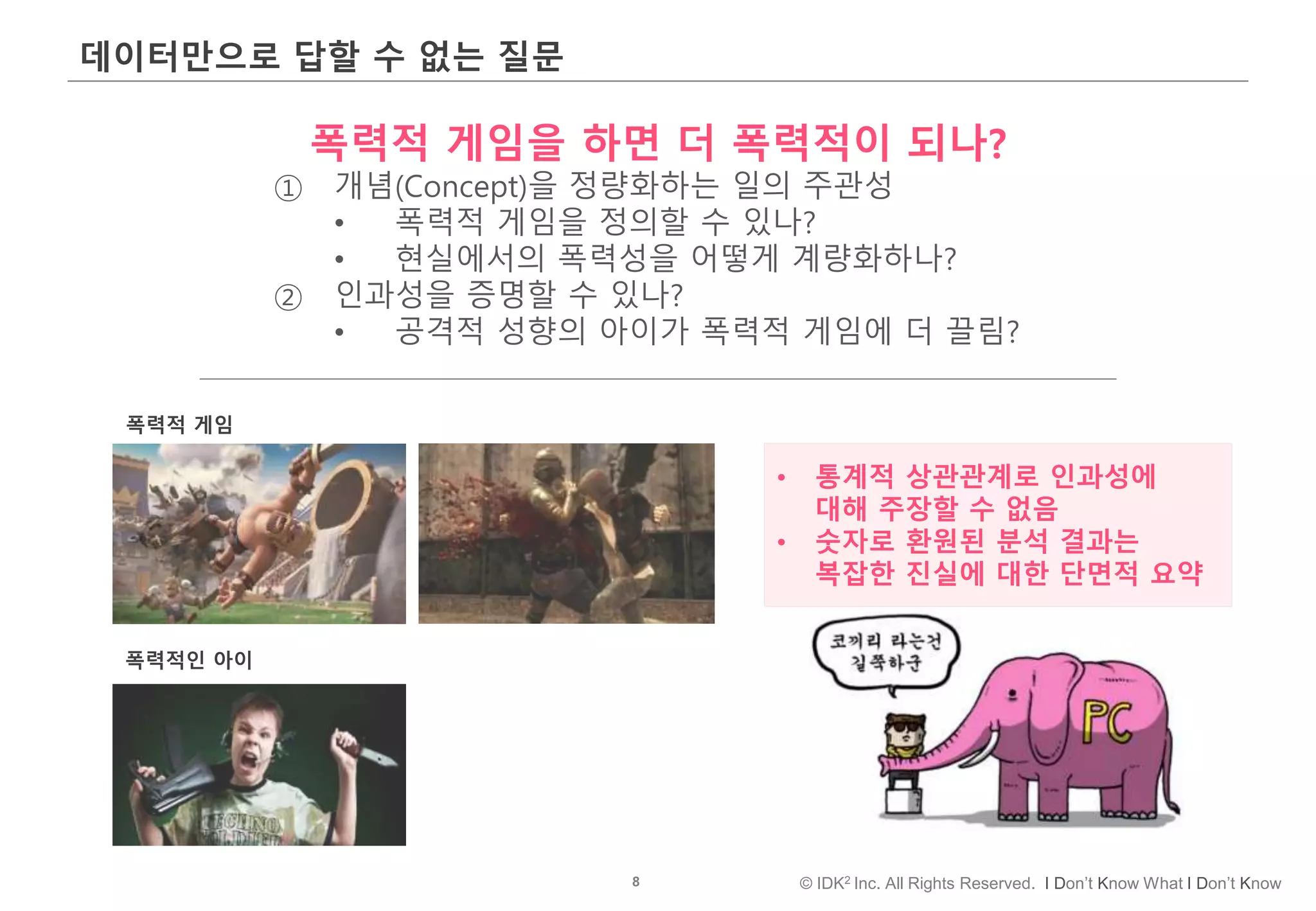 8 © IDK2 Inc. All Rights Reserved. I Don’t Know What I Don’t Know
데이터만으로 답할 수 없는 질문
폭력적 게임을 하면 더 폭력적이 되나?
① 개념(Concept)을 정량화하는 일의 주관성
• 폭력적 게임을 정의할 수 있나?
• 현실에서의 폭력성을 어떻게 계량화하나?
② 인과성을 증명할 수 있나?
• 공격적 성향의 아이가 폭력적 게임에 더 끌림?
• 통계적 상관관계로 인과성에
대해 주장할 수 없음
• 숫자로 환원된 분석 결과는
복잡한 진실에 대한 단면적 요약
폭력적 게임
폭력적인 아이
 