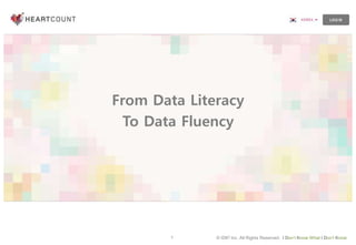 1 © IDK2 Inc. All Rights Reserved. I Don’t Know What I Don’t Know
From Data Literacy
To Data Fluency
 