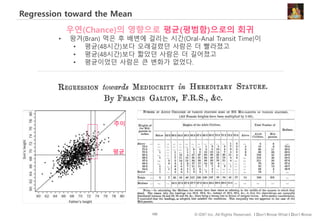 100 © IDK2 Inc. All Rights Reserved. I Don’t Know What I Don’t Know
Regression toward the Mean
우연(Chance)의 영향으로 평균(평범함)으로의 회귀
• 왕겨(Bran) 먹은 후 배변에 걸리는 시간(Oral-Anal Transit Time)이
• 평균(48시간)보다 오래걸렸던 사람은 더 빨라졌고
• 평균(48시간)보다 짧았던 사람은 더 길어졌고
• 평균이었던 사람은 큰 변화가 없었다.
추이
평균
 