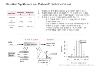 103 © IDK2 Inc. All Rights Reserved. I Don’t Know What I Don’t Know
Statistical Significance and P-Value(Probability-Values)
Outcome
Campaign
A
Campaign
B
Conversion 200 182
No
Conversion
23539 22406
Conversion
Rate
0.8425% 0.8057%
1. 캠페인 A의 전환률이 0.0368% 높음; 차이가 의미가 있나?
2. 통계적 유의성 검증이 꼭 필요한가? (이 정도면 작은 샘플을
사용하여 일반화하는 일을 걱정할 필요없는 빅데이터 아닌가?)
3. 두 캠페인 사이의 전환율 차이가 우연은 아닌가?
• 둘 간 전환율 차이가 없다고 가정(H0)하고 두 캠페인
결과를 하나로 섞는다
• 섞은 데이터에서 23739, 22588개를 Resampling하여 두
캠페인 간 전환율 차이를 기록 (1,000번 반복)
• 차이(test statistic; 검정통계량)가 > 0.0368%보다 큰
경우의 확률을 계산: 30.8% (P-Value: 0.308)
효과의 크기/차이 0.0368%
 