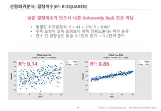 106 © IDK2 Inc. All Rights Reserved. I Don’t Know What I Don’t Know
선형회귀분석: 결정계수(R2: R-SQUARED)
낮은 결정계수가 반드시 나쁜 (Inherently Bad) 것은 아님
R2: 0.14 R2: 0.86
• 동일한 회귀방정식: Y = 44 + 2*X; P < 0.001
• 우측 모형이 좌측 모형보다 예측 정확도(R2)는 매우 높음
• 변수 간 경향성은 동일: X 1단위 증가 → Y 2단위 증가
 