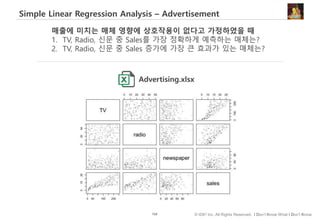 108 © IDK2 Inc. All Rights Reserved. I Don’t Know What I Don’t Know
Simple Linear Regression Analysis – Advertisement
매출에 미치는 매체 영향에 상호작용이 없다고 가정하였을 때
1. TV, Radio, 신문 중 Sales를 가장 정확하게 예측하는 매체는?
2. TV, Radio, 신문 중 Sales 증가에 가장 큰 효과가 있는 매체는?
Advertising.xlsx
 