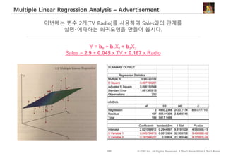 109 © IDK2 Inc. All Rights Reserved. I Don’t Know What I Don’t Know
Multiple Linear Regression Analysis – Advertisement
이번에는 변수 2개[TV, Radio]를 사용하여 Sales와의 관계를
설명‧예측하는 회귀모형을 만들어 봅시다.
Y = b0 + b1X1 + b2X2
Sales = 2.9 + 0.045 x TV + 0.187 x Radio
 