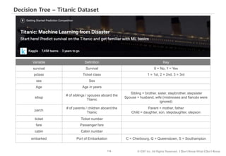 116 © IDK2 Inc. All Rights Reserved. I Don’t Know What I Don’t Know
Decision Tree – Titanic Dataset
Variable Definition Key
survival Survival 0 = No, 1 = Yes
pclass Ticket class 1 = 1st, 2 = 2nd, 3 = 3rd
sex Sex
Age Age in years
sibsp
# of siblings / spouses aboard the
Titanic
Sibling = brother, sister, stepbrother, stepsister
Spouse = husband, wife (mistresses and fiancés were
ignored)
parch
# of parents / children aboard the
Titanic
Parent = mother, father
Child = daughter, son, stepdaughter, stepson
ticket Ticket number
fare Passenger fare
cabin Cabin number
embarked Port of Embarkation C = Cherbourg, Q = Queenstown, S = Southampton
 