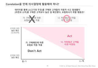 130 © IDK2 Inc. All Rights Reserved. I Don’t Know What I Don’t Know
Correlation을 언제 의사결정에 활용해야 하나?
관계에 대한
높은 확신
(인과관계)
관계에 대한
낮은 확신
실>득 실<득
가. 구매패턴에 따른
보험료 차등 적용
나. 저위험군 고객들
타겟 마켓팅
Act
Don’t Act
가. 구매패턴에 따른
보험료 차등 적용
나. 저위험군 고객들
타겟 마켓팅
데이터를 통해 [소고기와 우유]를 구매한 고객들의 자동차 사고 발생률이
[라면과 소주]를 구매한 고객보다 높은 걸 확인했다. 보험회사가 취할 행동은?
X O
 