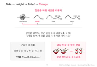 136 © IDK2 Inc. All Rights Reserved. I Don’t Know What I Don’t Know
Data → Insight → Belief → Change
Real World Belief Data Insight
희한하네… 봇따리 장수
매출 매출 매출
믿음을 바꿔 세상을 바꾸기
[1990 베트남, 빈곤 아동들의 영양실조 문제]
“6개월 안에 변화를 만들지 못하면 떠나시오!”
구조적 문제들 당장 바꿀 수 있는 것을
작고 부드러운 목소리로TBU: True But Useless
위생설비, 깨끗한 물, 무지함 ➡
 