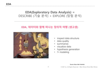 31 © IDK2 Inc. All Rights Reserved. I Don’t Know What I Don’t Know
EDA
Source: Booz Allen Hamilton
EDA(Exploratory Data Analysis) =
DESCRIBE (기술 분석) + EXPLORE (탐험 분석)
• inspect data structure
• data quality
• summarize
• visualize data
• hypothesis generation
• != modeling
EDA, 데이터와 함께 떠나는 창의적 여행 (생고생)
 