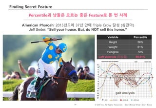 59 © IDK2 Inc. All Rights Reserved. I Don’t Know What I Don’t Know
Finding Secret Feature
Variable Percentile
Height 56%
Weight 61%
Pedigree 70%
Left Ventricle (좌심실) 99.61%
Percentile과 남들은 모르는 좋은 Feature로 돈 번 사례
gait analysis
American Pharoah: 2015년도에 37년 만에 Triple Crow 달성 (삼관마)
Jeff Seder: “Sell your house. But, do NOT sell this horse.”
 